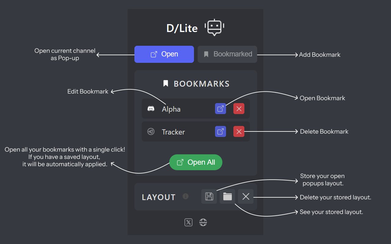 D/Lite Chrome extension showing Discord and Telegram in lightweight windows